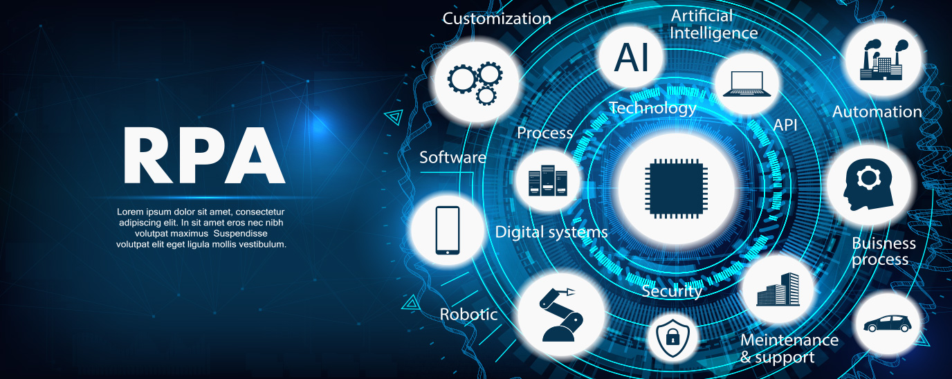 Robotic Process Automation(RPA)イメージ